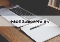 中金公司区块链业务[中金 架构]